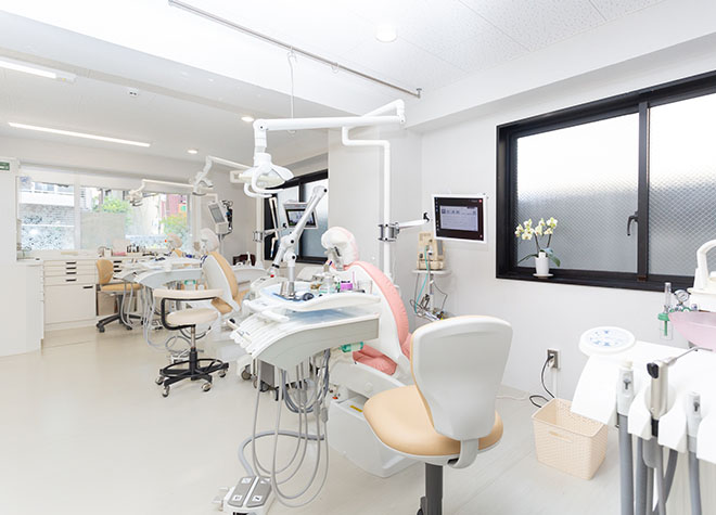 渋谷歯科医院の画像