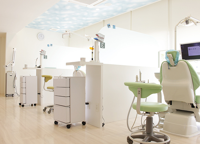 医療法人HCA-style　北川歯科　こども歯科医院の画像