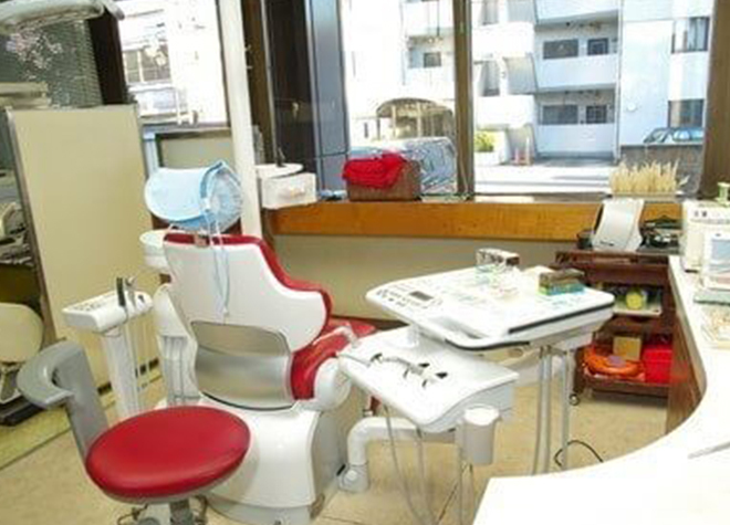 石倉歯科医院の画像