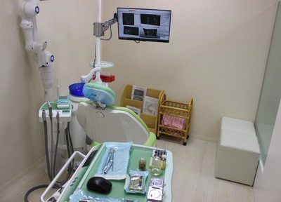流山おおたかの森歯科 矯正歯科について