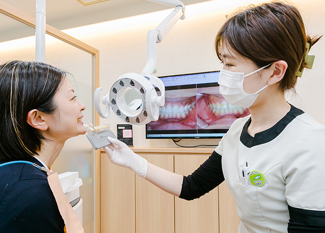 NANO dental care茅場町新川_作用のチェック
