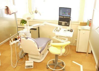 医療法人　小林歯科医院の画像