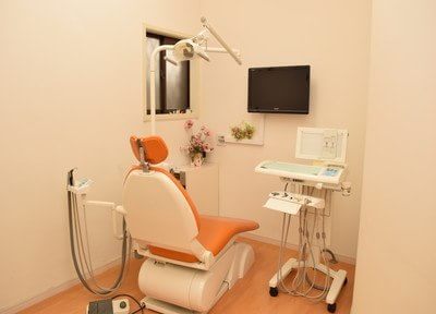 和田歯科医院の画像
